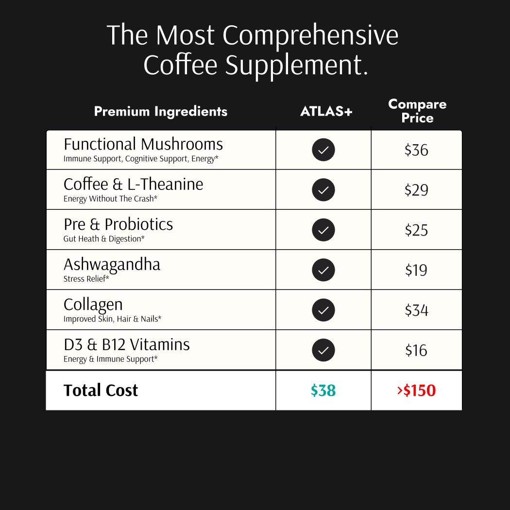 Atlas Plus - Superblend Latte - Image 5